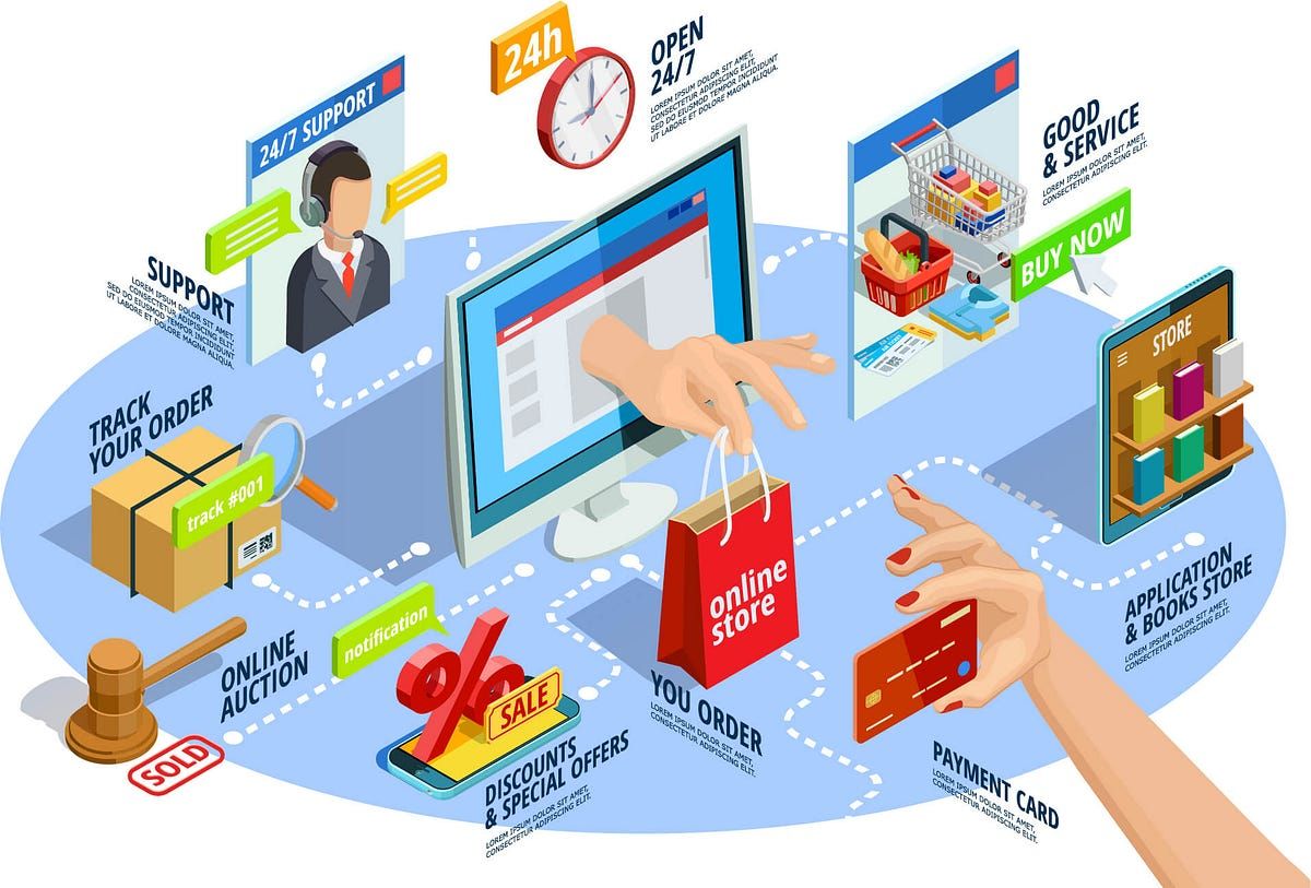 إدارة الضيافة (اونلاين)